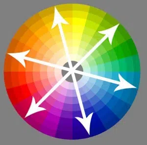 roue couleur complémentaires
